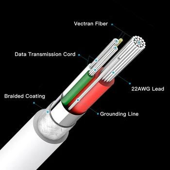 Snowkids USB-C Typ Kábla-C Kábel Rýchle Nabíjanie Pre HTC U11 Xperia XZ Huawei Xiao -Nexus 6P 5X 2 m Dlhý Kábel