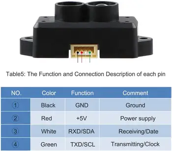 Benewake TFmini-S Lidar Rozsah Vyhľadávanie Snímača Modul TOF Jediný Bod Micro Škály UART & IIC 0.1-12m (Upgrade Verzia TFmini)