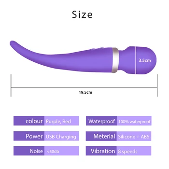 Výkonné Multi-Rýchlostné G-Spot Vibrátor Sexuálne Hračky pre Ženy AV Čarovná Palička telo Masážneho Vibrátory Nepremokavé Sex Produkty Pre Ženy