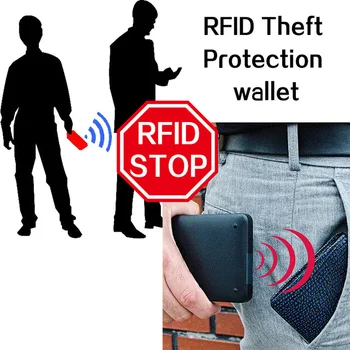 Xiao Mužov Držiteľa Karty Antimagnetic Anti-Radio Frequency Identification (RFID) Krátke peňaženky karty prípade