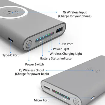 Univerzálne prenosné nabíjačky wireless Power Bank 8000mah/10000mah Qi Bezdrôtová Nabíjačka Pre iPhone8/X Samsung S6 S7 S8 Mobilný Telefón