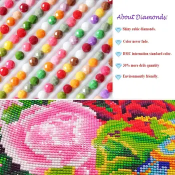 NOVÝ Crystal výšivky cross stitch farebné kvetinové domáce dekorácie darček kolo 3D diy kamienkové kruhové námestie diamond maľovanie