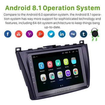 Harfey 2DIN 9 Android 10.0 API 29 autorádia Pre Mazda 6 Rui krídlo 2008-Multimediálny Prehrávač GPS Navi Hlavu Jednotka stereo