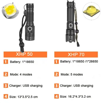 Super Jasné XHP70.2 LED Baterka 26650 Baterky XLamp XHP50 USB Nabíjacie Taktické Svetlo používať 18650 Zoom Baterka