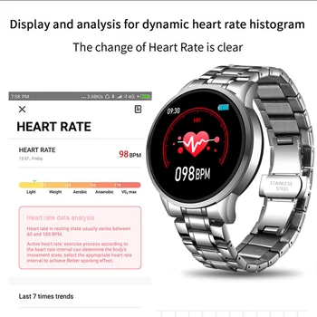 LIGE Nové Módne Smart Hodinky Mužov LED Multifunkčné Športové Smart Hodinky Pre Android ios Nepremokavé Fitness Tracker smartwatch