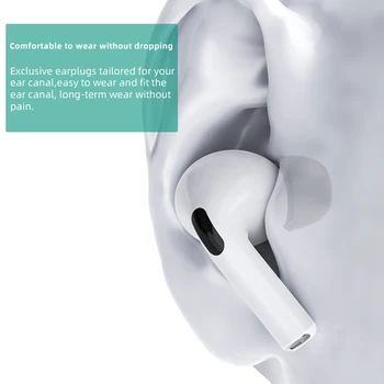 KEYSION Pamäť hubky zátkové chrániče sluchu Prípade AirPods Pro Efektívne zníženie hluku a zvukové izolačné penové štuple pre AirPods Pro