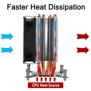 4 Medené Heatpipe CPU Chladič pre Aurora Svetlo Chladiaci Ventilátor 90 mm s RGB pre Intel LGA 2011 CPU Cooler Chladič Radiátorov