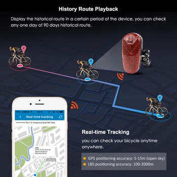 TKSTAR GPS Tracker Bicykli Nepremokavé Dizajn koncových svetiel Vibrovať Presuňte Alarm Mini GPS Tracker na Bicykli, Požičovňa Geo-plot SOS Free APP