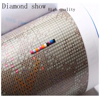DIY Diamond Maľovanie Vtákov papagáj Cross Stitch Mozaiky diamond výšivky, Výšivky Plné námestie Drahokamu Domova darček