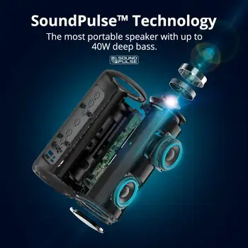 Tronsmart T6 Plus Bluetooth Reproduktor IPX6 Vodotesný, Prenosný Reproduktor Hlboké Basy Soundbar s Power Bank Funkcia SoundPulse