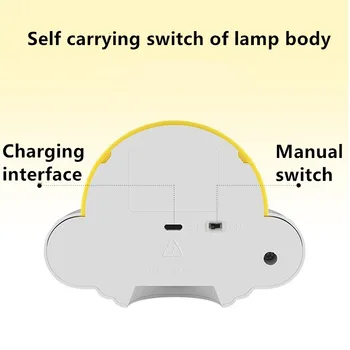 Smart LED Nočného Bezdrôtové Diaľkové kontrolka Nabíjania, Spálne, Kuchyne, Wc, Umyváreň Stmievanie Nástenné Svietidlá