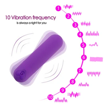 Nabíjateľná Mini Bullet Vibrátor G-Spot Stimulátor Klitorálny Sexuálne Hračky pre Ženy/Začiatočníkov USB Nabíjanie 10 Rýchlosť Silné Vibrácie