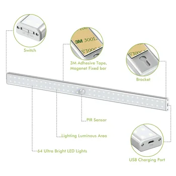 20/36/64LEDs USB Nabíjateľné LED Svetlo Pod Skrinku PIR Snímač Pohybu Skrine Skrine, Nočné svetlá pre Skrine, Skrine Kuchyňa