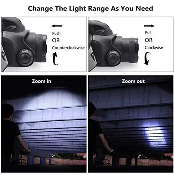 BIKEONO LED svetlomety Snímania funkcia usb nabíjateľné 2000mAh funkcia zoom 3, osvetlenie, režim 90 nastavenie uhla vonkajšie svetlo
