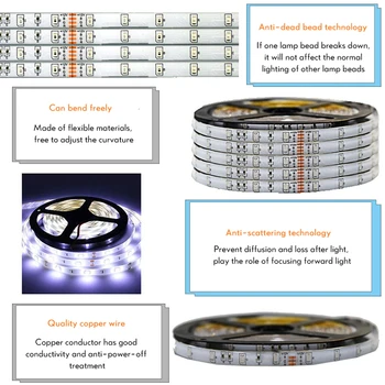 LED Pás Svetla Krytý PIR Snímač Pohybu Detektor Flexibilné Pásky 5V LED Vodotesný Lampa 1M 2M 3M SMD 2835