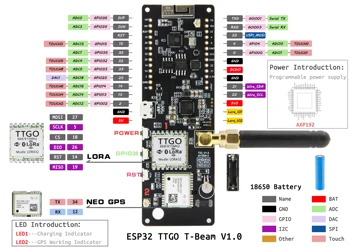 TTGO T-Lúč ESP32 433/868/915Mhz WiFi Bezdrôtové Bluetooth Modul ESP 32 GPS NEO-6M SMA LORA 32 18650 Batérie Držiak S SoftRF