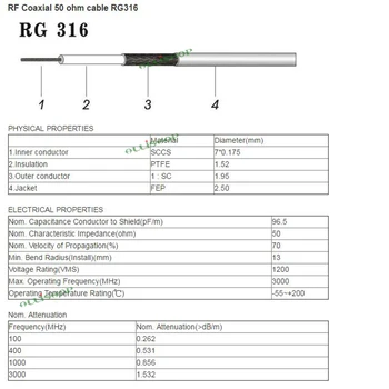 RG316 Prehovoriť Koaxiálny Kábel Viesť Nízke Straty 2,5 mm 50 Ohm Pre Krimpovacie Konektor ANTÉNNY Adaptér Drôtu Dĺžka 5M