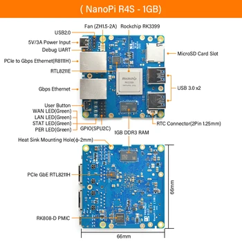 FriendlyElec Nanopi R4S Mini Prenosné Cestovný Router OpenWRT s Dual-gb / S Ethernet Porty 4GB LPDDR4 Založené v RK3399 Soc na internet vecí