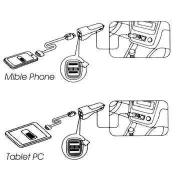 Univerzálny Duálny USB Nabíjačka do Auta 5V 3.1 Mini Nabíjačka Rýchle Nabíjanie S LED pre Mobilný Telefón, Inteligentný telefón Xiao Samsung iPhone X