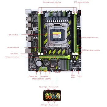 X79 X79G Doska Set s LGA2011 Kombá Xeon E5 2620 CPU 2 ks x 4 GB = 8 GB Pamäte DDR3 RAM 133hz PC3 10600R PC Príslušenstvo