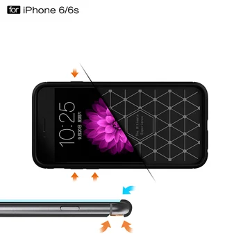 Pre iPhone 5 5S SE 6 6 7 8 Plus X XR XSMAX SE 2020 Telefón Prípade Ultimate Ochrany Šok Absorpcie Kryt Uhlíkových Vlákien Dizajn