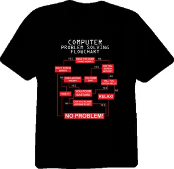 Pánske T-Shirts Letné Štýl Móda Swag Mužov Hot Predaj Zábavnej Problémy s Počítačom Tričko T-Shirt Mužov Oblečenie
