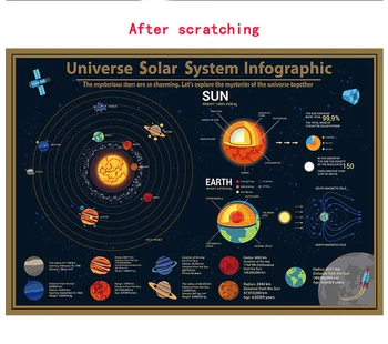 2019 najnovšie poškriabaniu mapu veľké čierne zlato poškriabaniu mapa vesmíru, slnečnej sústavy mapu vedy vyučovanie geografie zariadenia stenu grafu