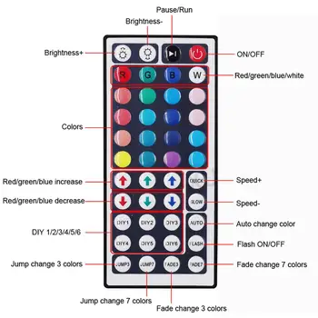 Led Pás Svetla Vodotesný 5M Flexibilné Farby RGB 5050 Led Pásy Svetla Kit S 44 Kľúče, IR Diaľkové ovládanie A Výkon