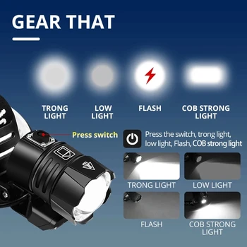 100000lm najsilnejší XHP110 Led svetlomet 18650 XHP90 Led Reflektor USB Nabíjateľné Hlavu Baterka Pochodeň Svetla Rybárske Lampa