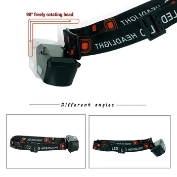 Svetlometu USB Mini 3 Režimy Vodotesný Led Svetlomet Klasu Nabíjateľné Baterky Nepremokavé Hlavu Baterka 18650 Headtorch