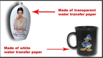 Nie je Potrebné náter olej/sprej Laser clear/transparentné tobogán Tobogán Kotúča Papiera farebné laserové Vody, prenášací Papier