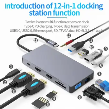Rýchle Dodanie, 12 V 1 Thunderbolt 3 Dock USB Typu C, HDMI ROZBOČOVAČ Adaptér Pre MacBook Samsung Dex Galaxy s rezacím zariadením S10/S9 USB-C Konvertor