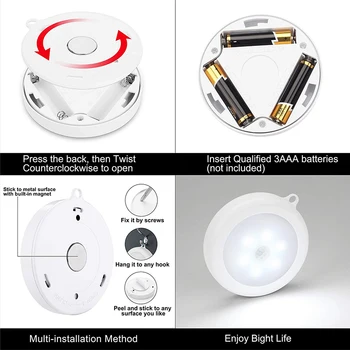 LED Senzor Pohybu, Nočné Svetlo,Bezdrôtové Nočné osvetlenie s Neoddeliteľnou Háčika a Magnet Set Pre Skrine, Spálne, Chodby, Nočné Lampy