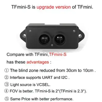 Benewake TOF TFmini-S Lidar Single-Point Micro Škály Modul pre Arduino Pixhawk 4.5-6V UART I2C Rozhranie TFmini Inovované