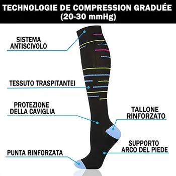 Muži Ženy Kompresné Ponožky vhodné Pre Športové Pančuchy Beh Basketbal, Futbal Ponožky Nylon Anti-opuch Telocvični Ponožky