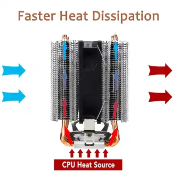 4pin CPU Chladič 4 Medené Heatpipe Chladiča Dvojitá Veža Tiché Chladenie Ventilátor Pre Intel MAS 1155 1156 775 Pre procesory AMD Socket AM3/AM2