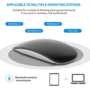 Zienstar Nabíjateľná Touch Magic Bezdrôtová 5.0 Myši Cestovné Ultra-Tenké Prenosné Myši Kompatibilný s PC,MAC,Notebook