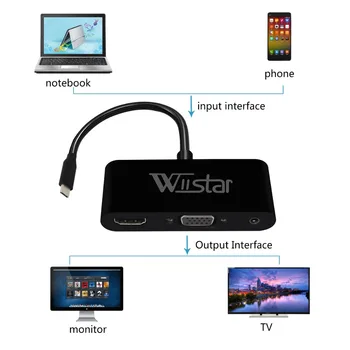 Wiistar USB C, HDMI, VGA, Typ C, HDMI, VGA USB3.0 Audio Converter 4Kx2K pre Notebook Macbook