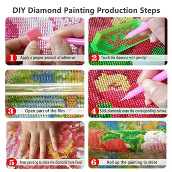 5D Diamond Maľovanie Tulipán Farby podľa Čísel Frameless DIY Diamond Maľovanie, 13.7