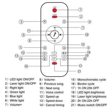 USB LED Star Nočné Svetlo Farebné Projektorom Hviezdnej Oblohy Nočné Svetlo Hudba Vody Vlna Projektor Svetlo Bluetooth Zvukovo Aktivovaný