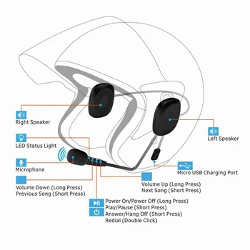 T2 Bezdrôtová 5.0 Motocyklové Prilby Headset Stereo Reproduktor, konektor pre Slúchadlá motocyklové Príslušenstvo pre väčšinu uštipnutím