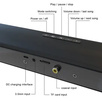 20W Domáce Kino Soundbar Okolité 3D Zvuk Bezdrôtový Reproduktor Čierna s RCA/ AUX/ USB Kábel High Sound Performance