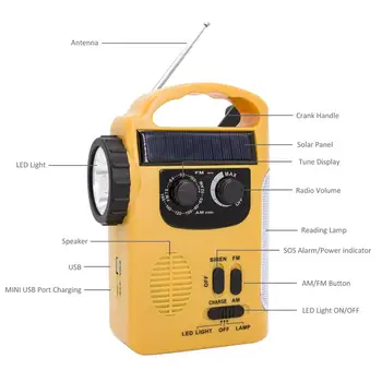 RD339 Núdzové Počasie AM/FM Rádio Dynamo Svetla Slnečnej Strane Kľučky Samostatne Napájaný LED Svietidlo Solárna Nabíjačka Power Bank 3-v-1 Rádio