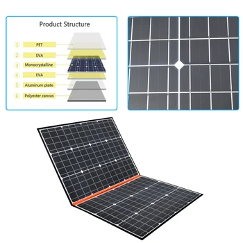Prenosný solárny panel skladacia 140w 150w 12v 24v 10A radič 5v USB pre mobil 12v auto RV loď, karavan nabíjačka PV