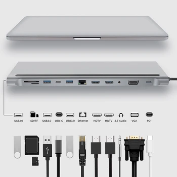 12in1 Typ-c Viacportová Dokovacej Stanice Dual HDMI, VGA, Audio TF/SD Ethernet PD USB C ROZBOČOVAČ Pre Notebook Macbook