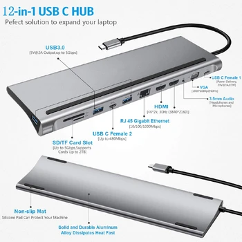 12in1 Typ-c Viacportová Dokovacej Stanice Dual HDMI, VGA, Audio TF/SD Ethernet PD USB C ROZBOČOVAČ Pre Notebook Macbook