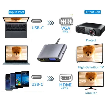Typ-c, HDMI, VGA PD Päť-in-one Dokovacej Stanice USB3.0 HUB Notebook S Obrazovkou Hub Počítačové Káble a Konektory