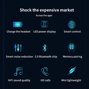 F9 TWS Bluetooth Slúchadlá Športové Slúchadlá Stereo Bass potlačenie Šumu Slúchadlá Slúchadlá S Mikrofónom Plnenie box Pre Xiao Redmi