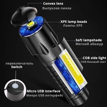Prenosný Mini LED Baterka KLAS + XPE Pracovné Svetlo Zoomovateľnom Pochodeň USB Nabíjateľné 3 Osvetlenie Režime pre Domáce Vonkajšie Osvetlenie