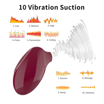 FBHSECL 10 Frekvencia Klitorálny vákuové stimulátor Vibračná Hlavica Sania Vibrátor Klitoris, Vagina Stimulátor sexuálnu Hračku pre Ženy